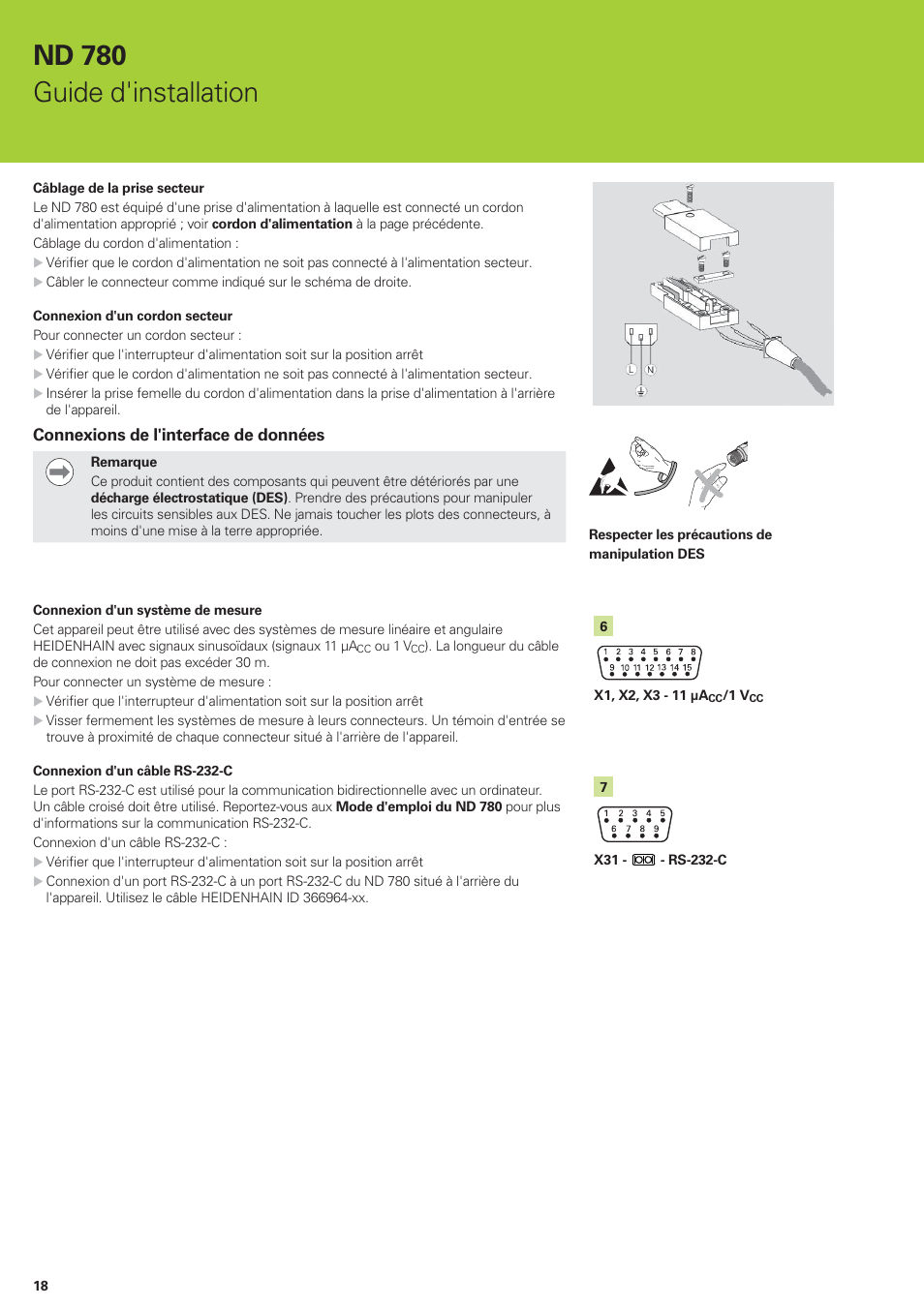 Nd 780 guide d'installation, Connexions de l'interface de données | HEIDENHAIN ND 780 Installation User Manual | Page 18 / 132