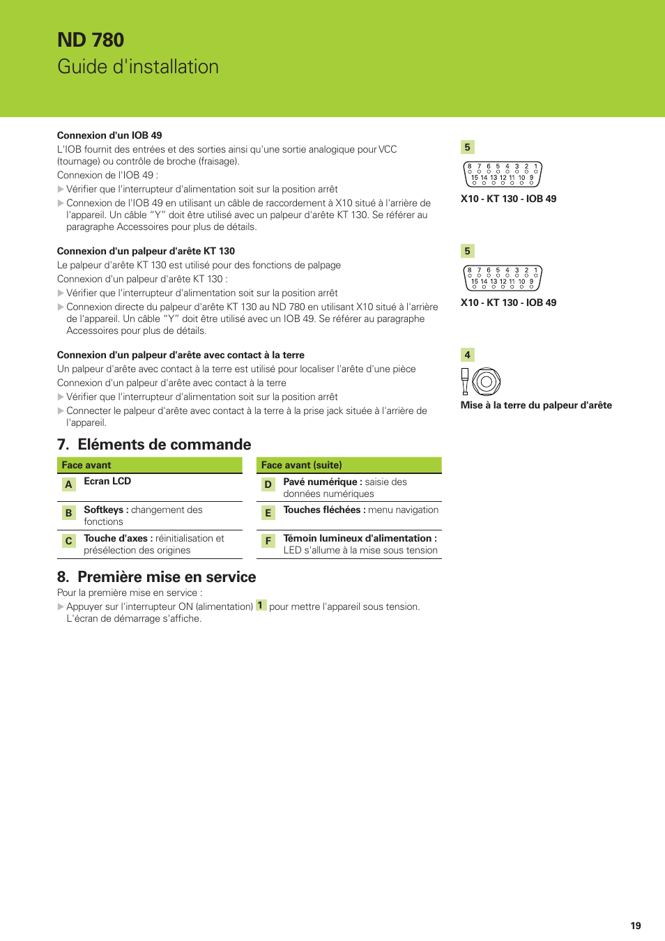 Nd 780 guide d'installation, Eléments de commande, Première mise en service | HEIDENHAIN ND 780 Installation User Manual | Page 19 / 132