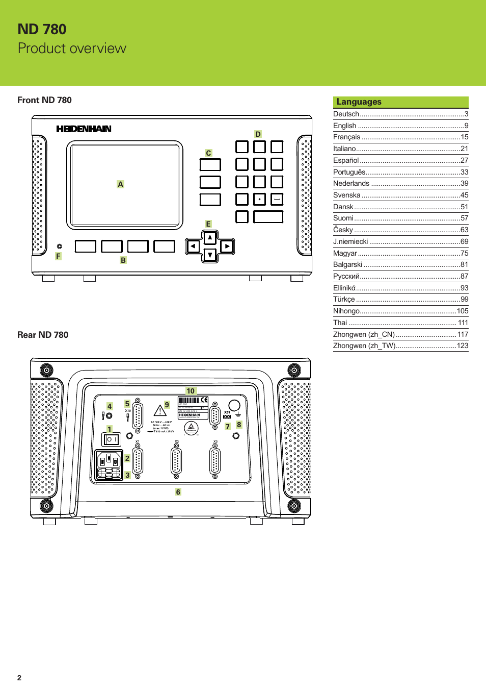 Nd 780, Product overview | HEIDENHAIN ND 780 Installation User Manual | Page 2 / 132