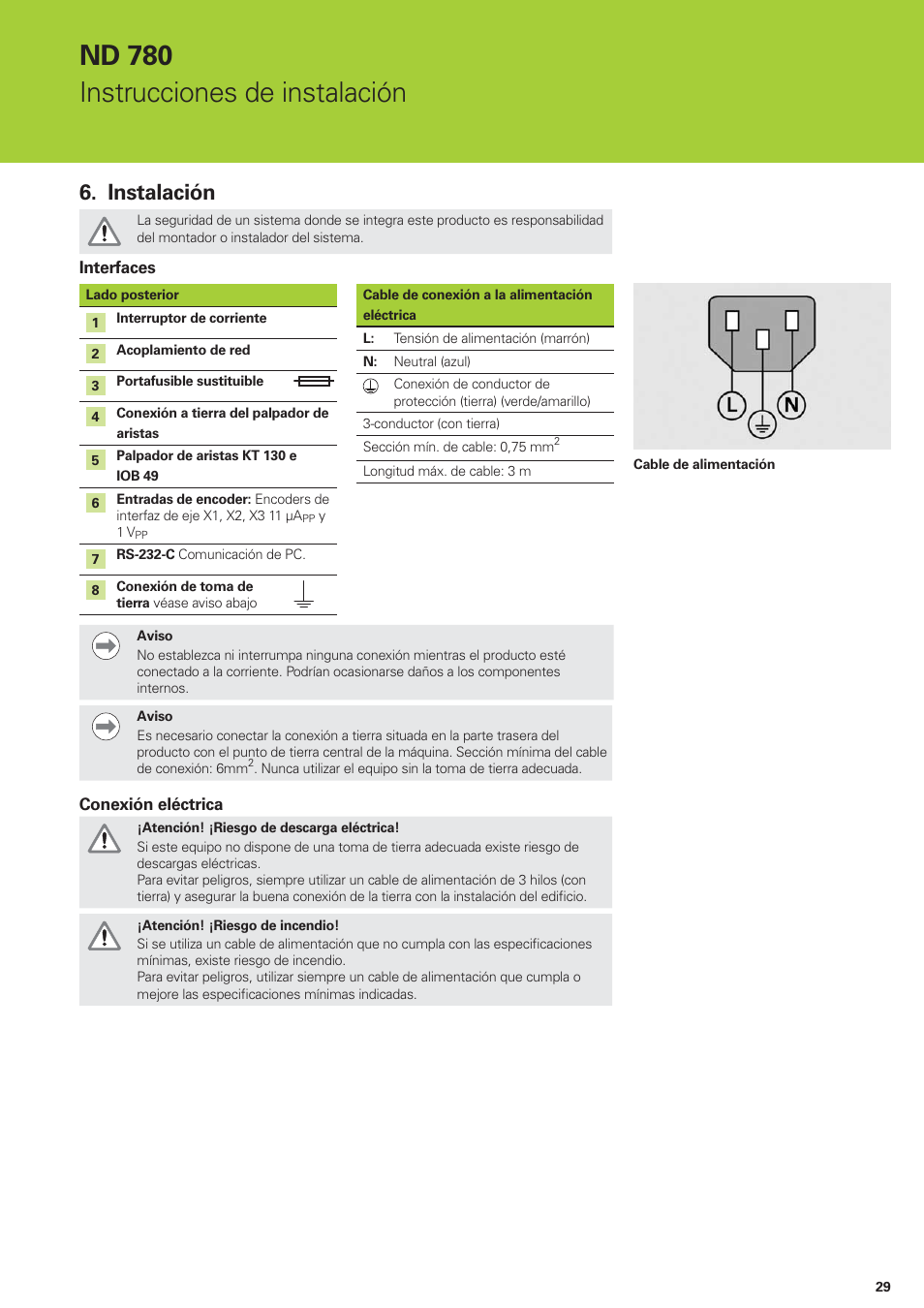 Nd 780 instrucciones de instalación, Instalación | HEIDENHAIN ND 780 Installation User Manual | Page 29 / 132