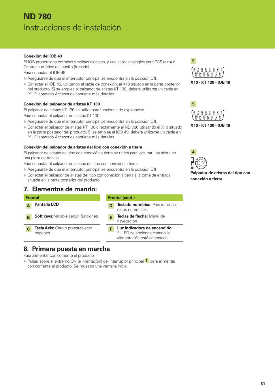 Nd 780 instrucciones de instalación, Elementos de mando, Primera puesta en marcha | HEIDENHAIN ND 780 Installation User Manual | Page 31 / 132