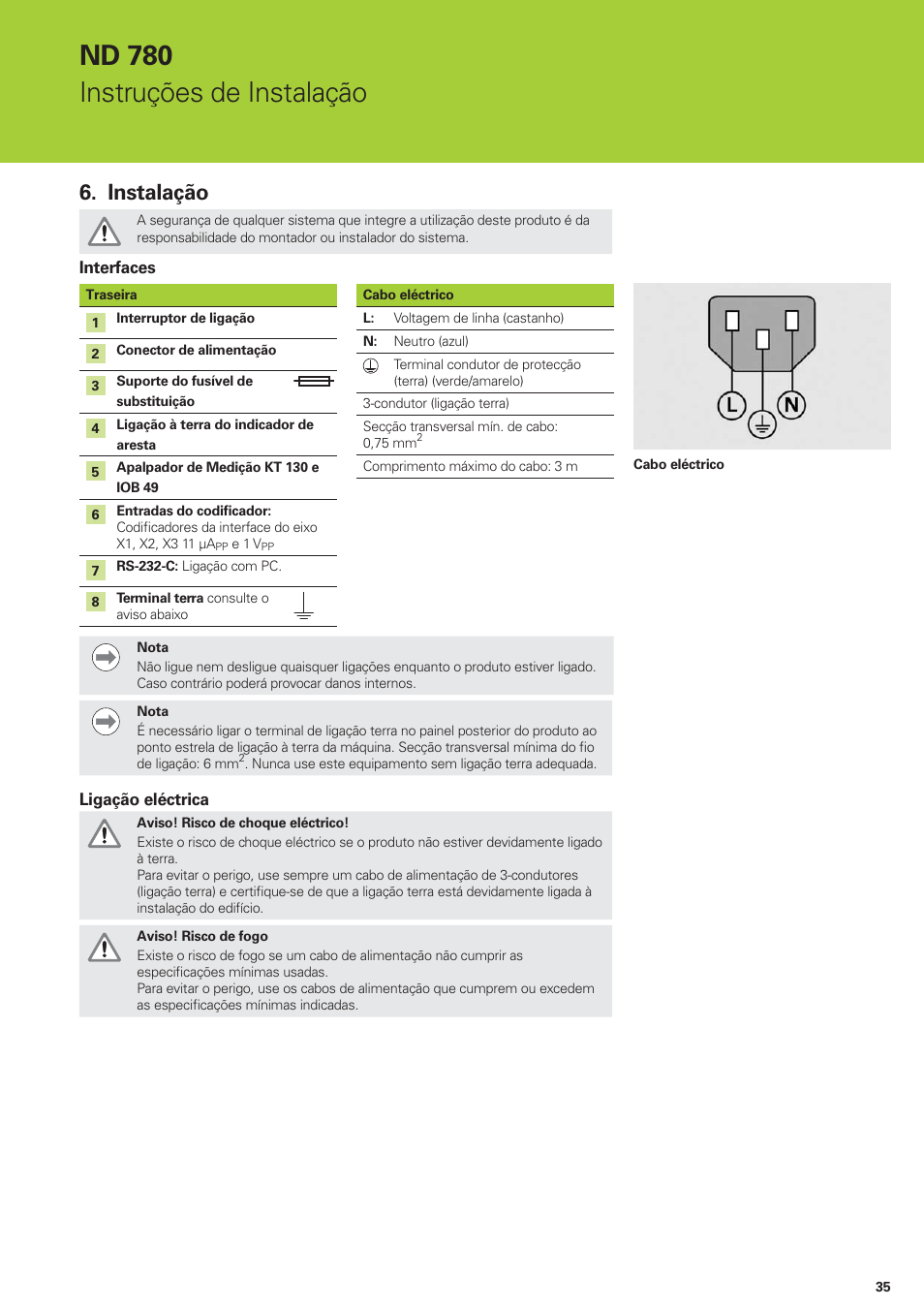 Nd 780 instruções de instalação, Instalação | HEIDENHAIN ND 780 Installation User Manual | Page 35 / 132