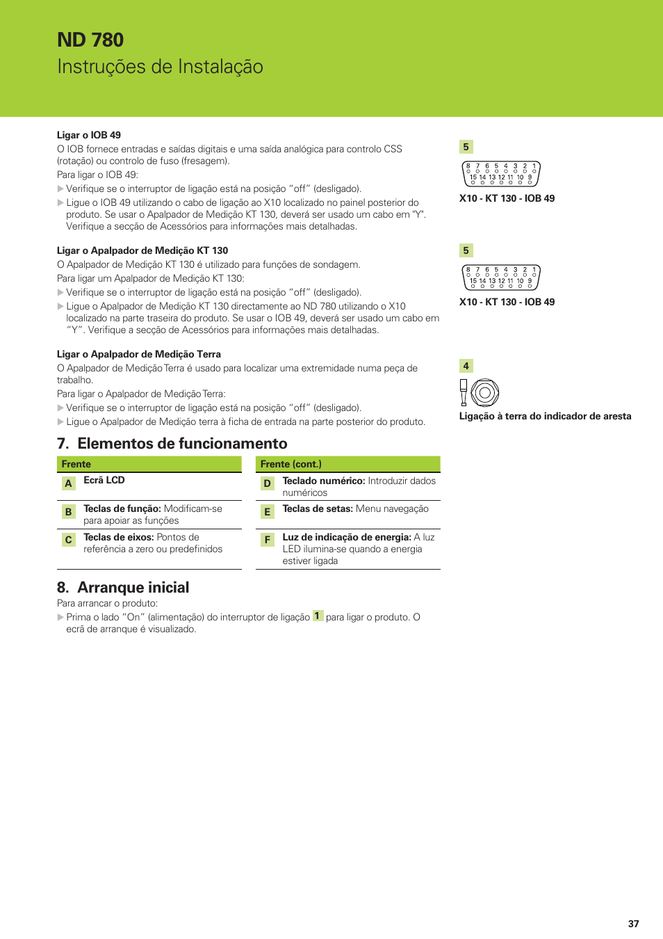 Nd 780 instruções de instalação, Elementos de funcionamento, Arranque inicial | HEIDENHAIN ND 780 Installation User Manual | Page 37 / 132