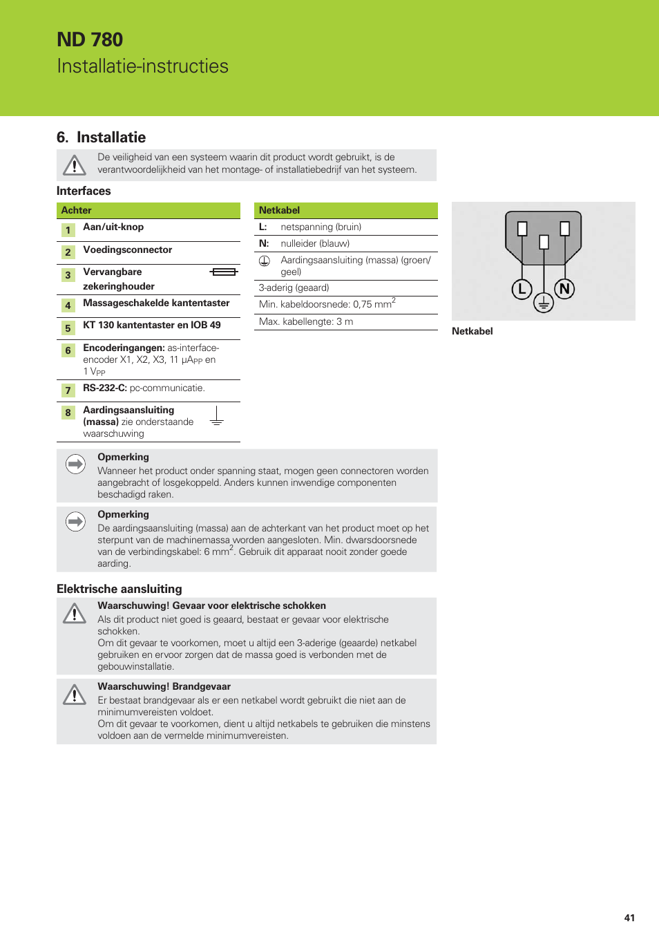 Nd 780 installatie-instructies, Installatie | HEIDENHAIN ND 780 Installation User Manual | Page 41 / 132