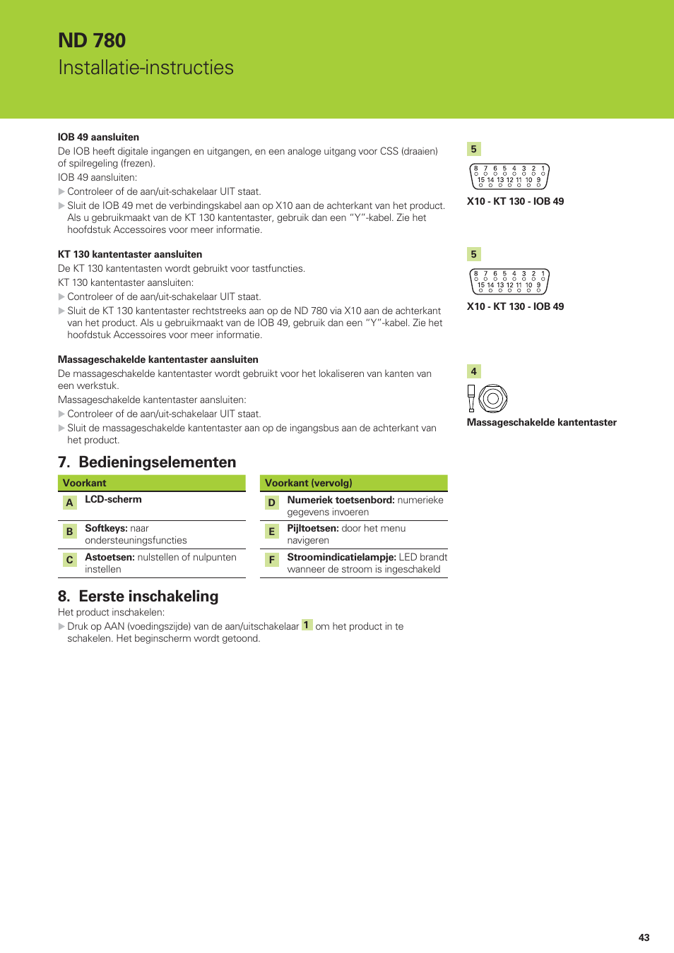 Nd 780 installatie-instructies, Bedieningselementen, Eerste inschakeling | HEIDENHAIN ND 780 Installation User Manual | Page 43 / 132