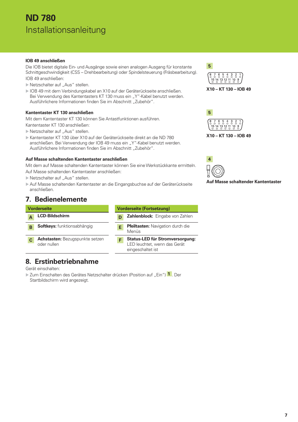 Nd 780 installationsanleitung, Bedienelemente, Erstinbetriebnahme | HEIDENHAIN ND 780 Installation User Manual | Page 7 / 132