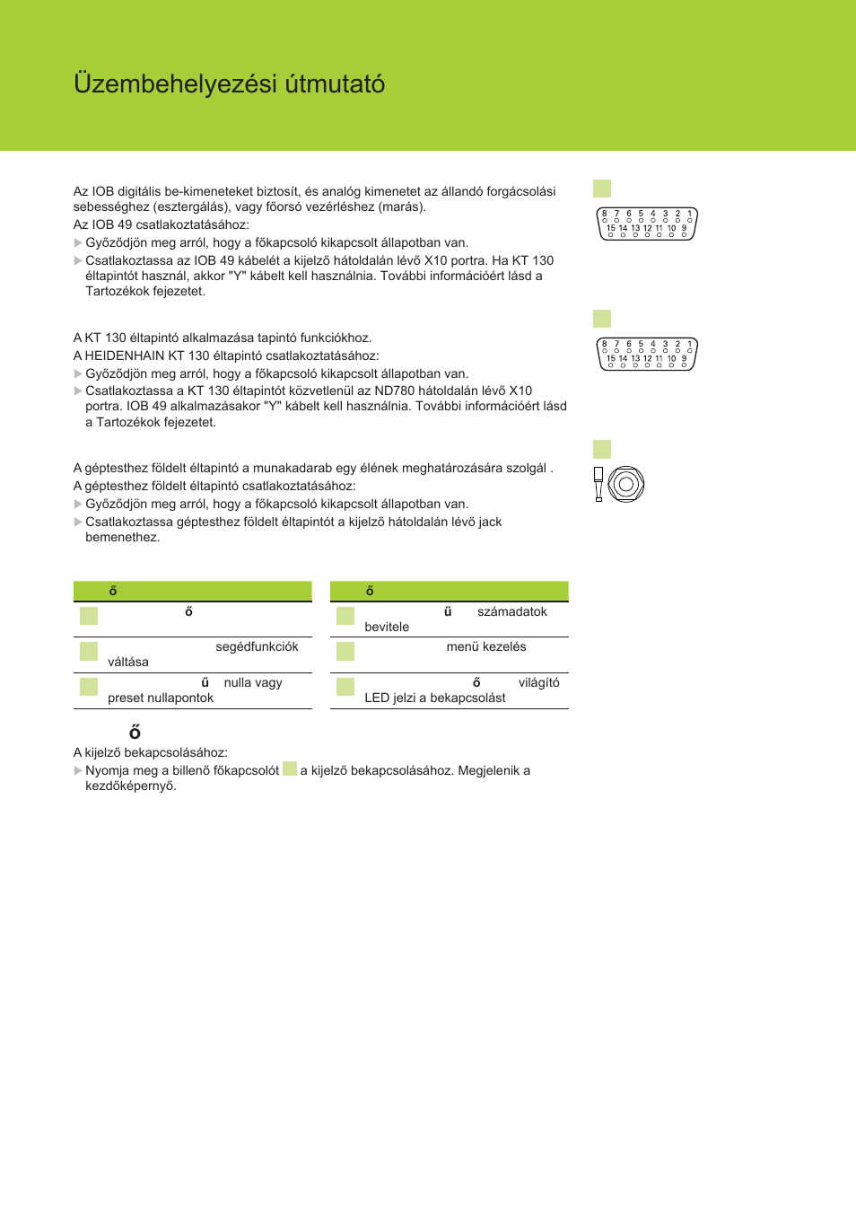 Nd 780 üzembehelyezési útmutató, Kezelési egységek, Els ę bekapcsolás | HEIDENHAIN ND 780 Installation User Manual | Page 79 / 132