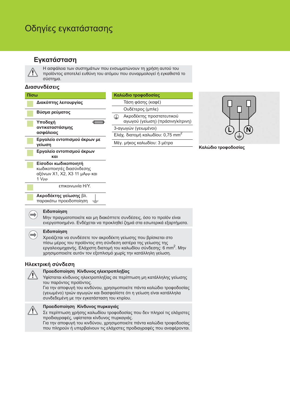 Nd 780 ȅįșȗȓiȣ iȗțįĳȑıĳįıșȣ, Ǽȗțįĳȑıĳįıș | HEIDENHAIN ND 780 Installation User Manual | Page 95 / 132