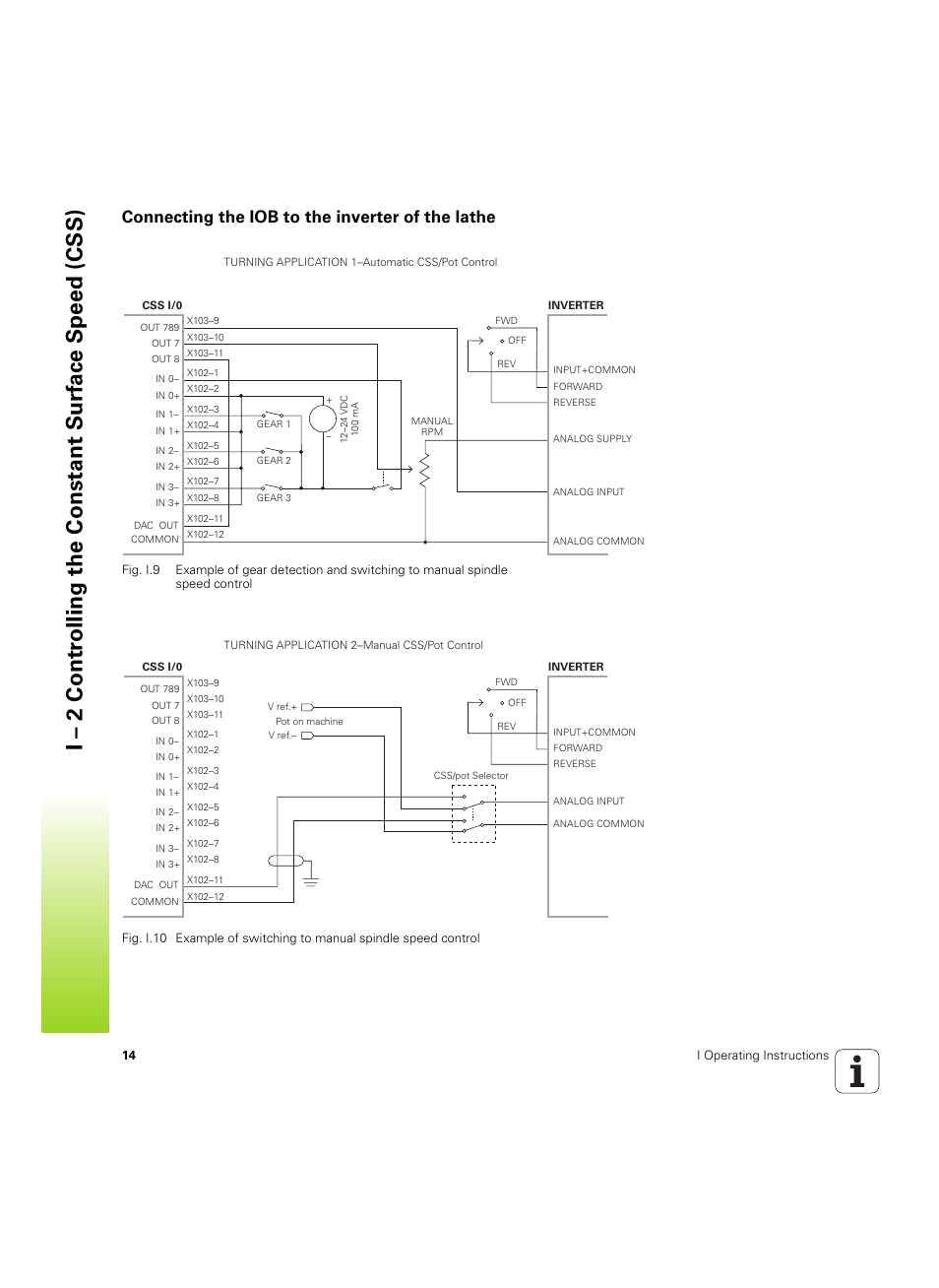 Connecting the iob to the inverter of the lathe | HEIDENHAIN IOB 49 User Manual | Page 14 / 21
