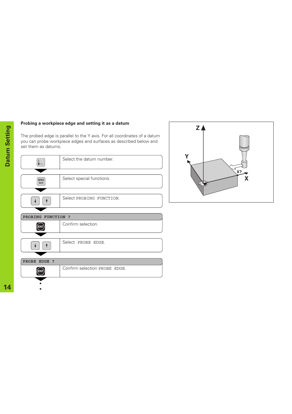 Datum setting y x z | HEIDENHAIN ND 920 User Manual | Page 14 / 68