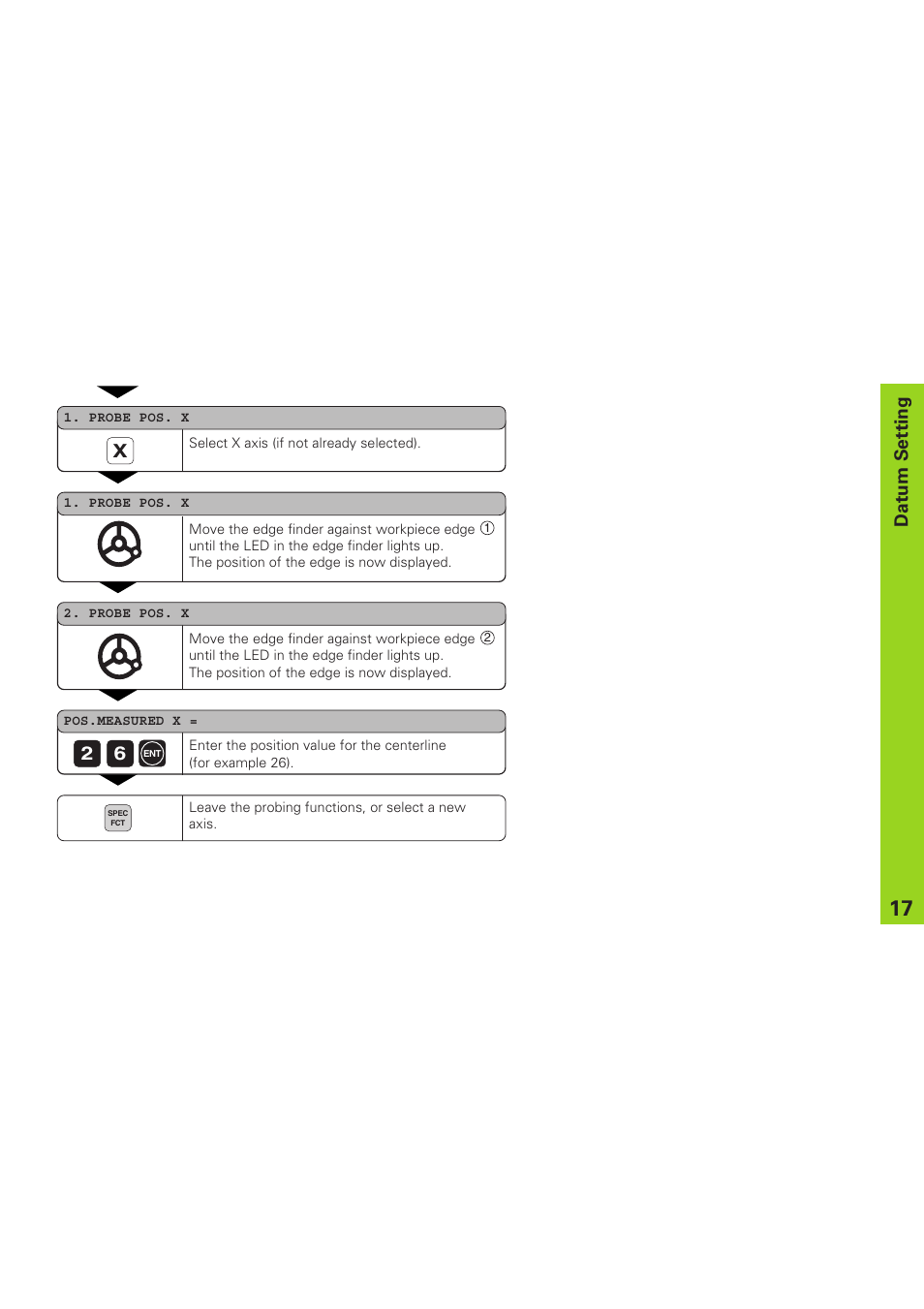 Datum setting | HEIDENHAIN ND 920 User Manual | Page 17 / 68