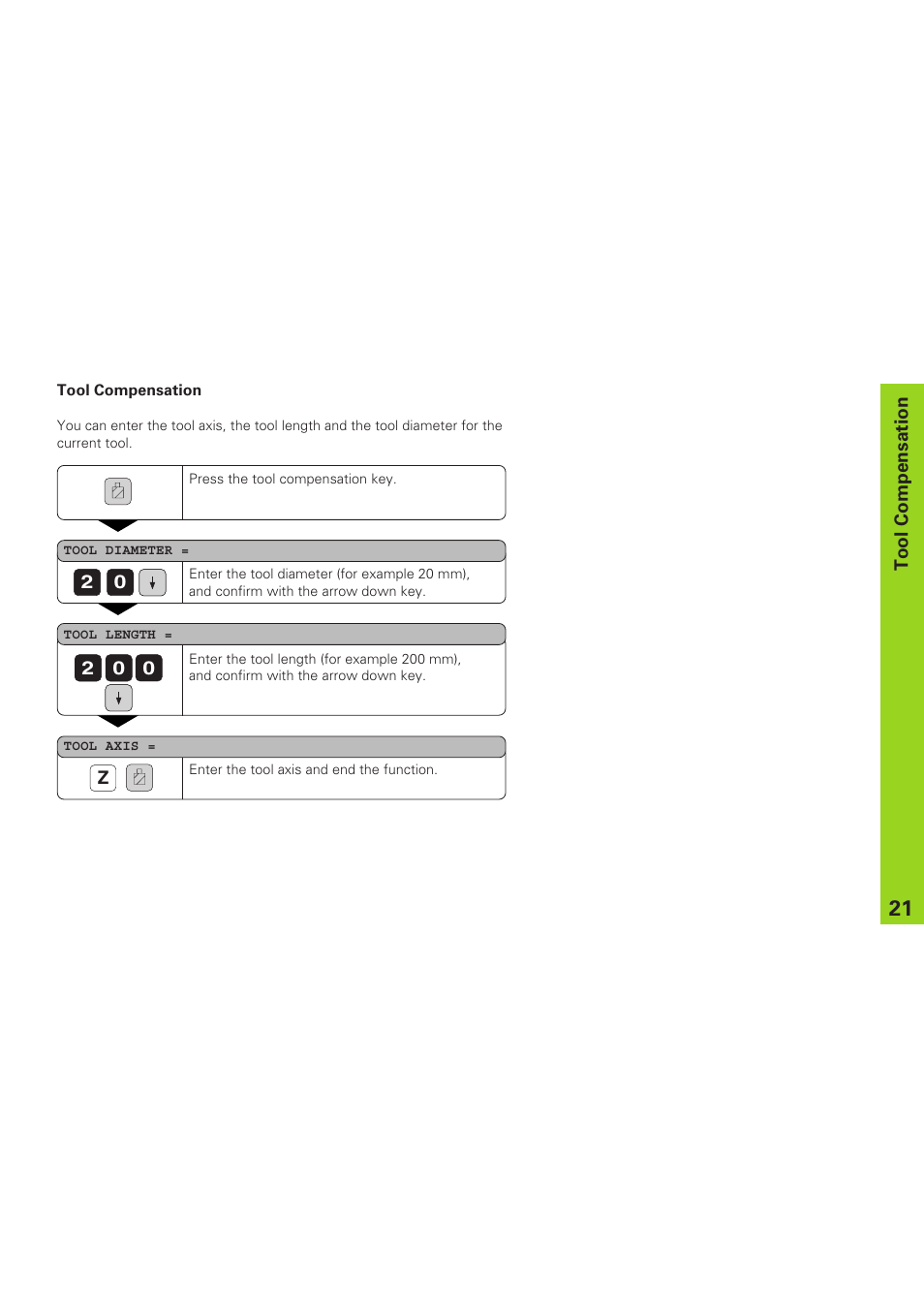 Tool compensation | HEIDENHAIN ND 920 User Manual | Page 21 / 68
