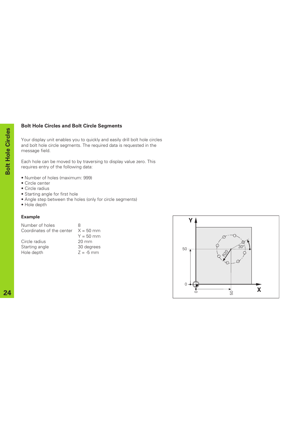 Bolt hole circles and bolt circle segments, Bolt hole circles y x | HEIDENHAIN ND 920 User Manual | Page 24 / 68