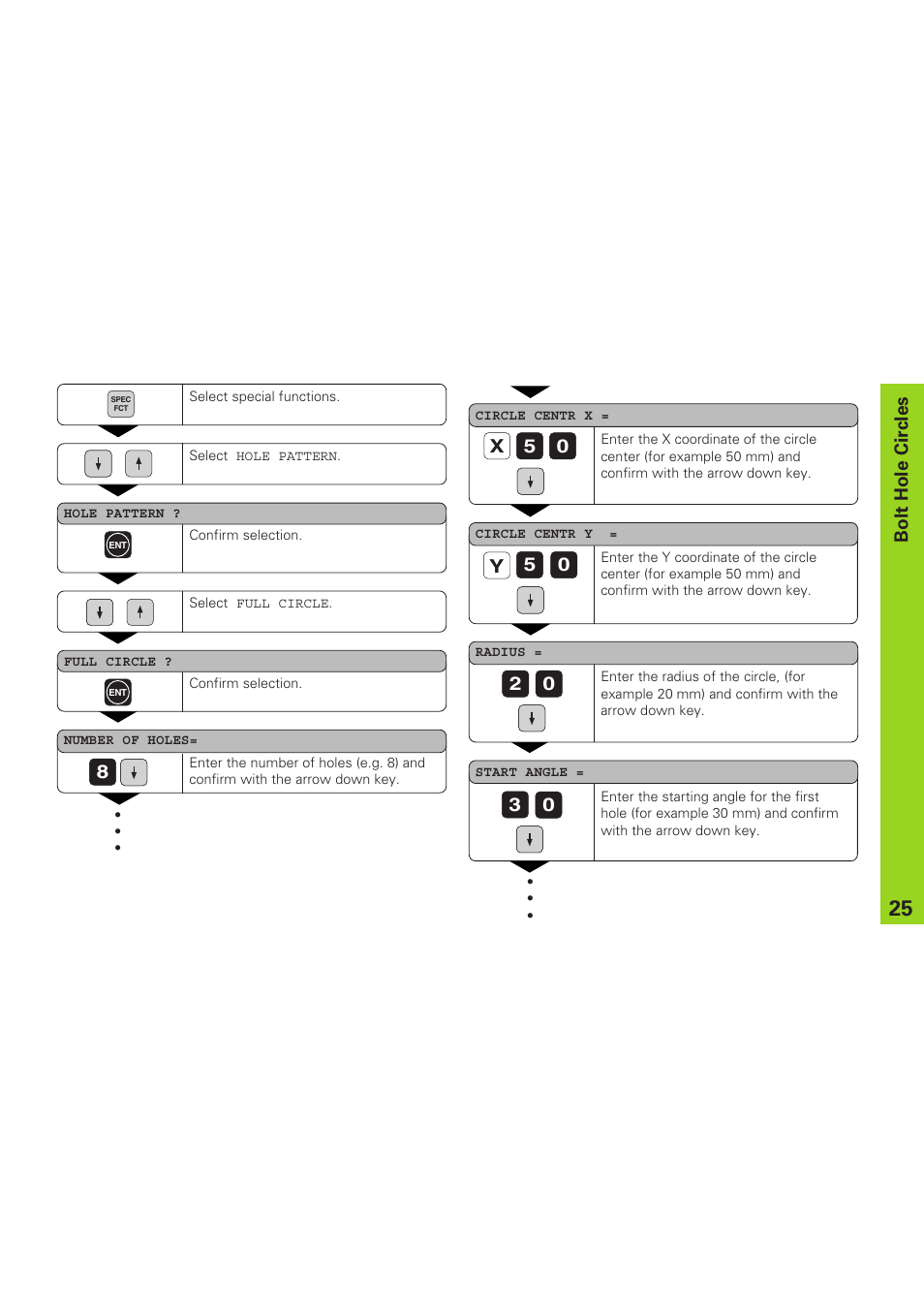 Bolt hole circles, 50 y, X5 0 | HEIDENHAIN ND 920 User Manual | Page 25 / 68