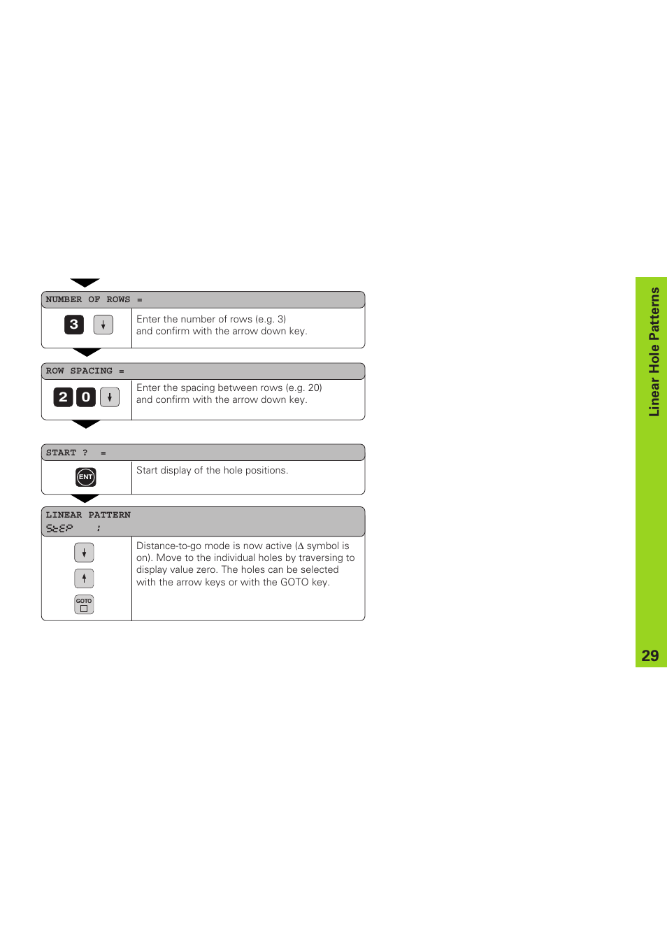 Linear hole patterns 0 2 | HEIDENHAIN ND 920 User Manual | Page 29 / 68