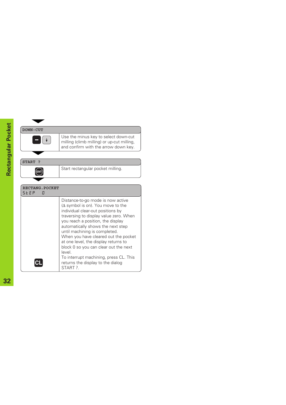 Rectangular pocket cl | HEIDENHAIN ND 920 User Manual | Page 32 / 68