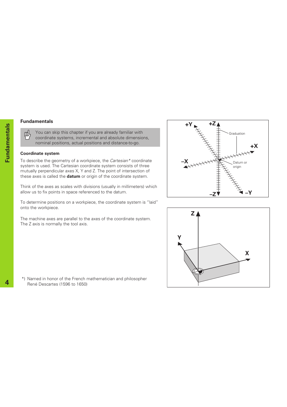 Fundamentals | HEIDENHAIN ND 920 User Manual | Page 4 / 68