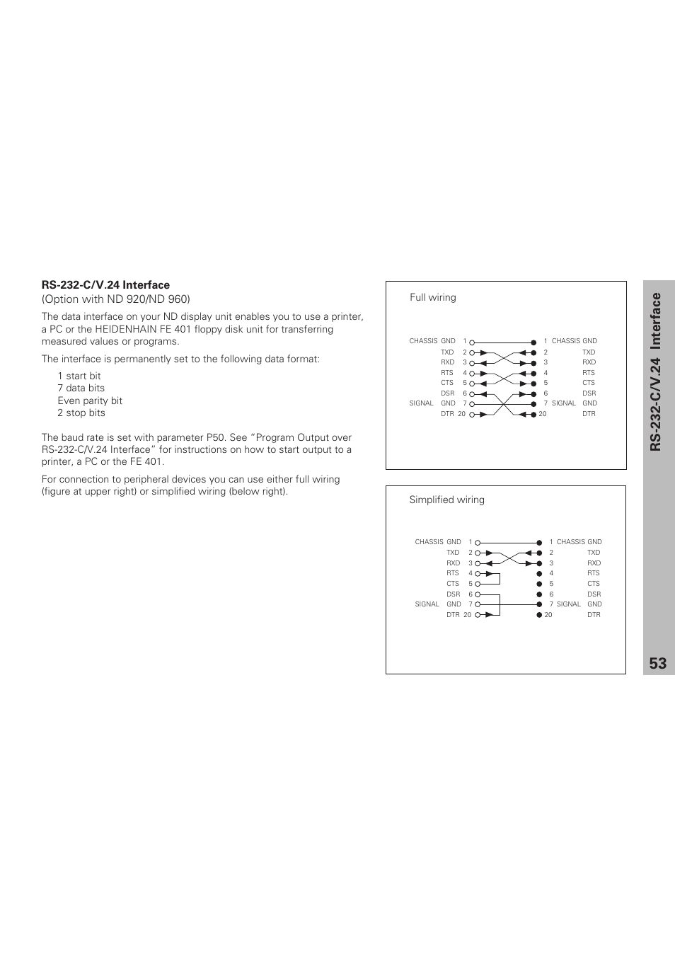 Rs-232-c/v.24 interface, Option with nd 920/nd 960), Full wiring | Simplified wiring | HEIDENHAIN ND 920 User Manual | Page 53 / 68