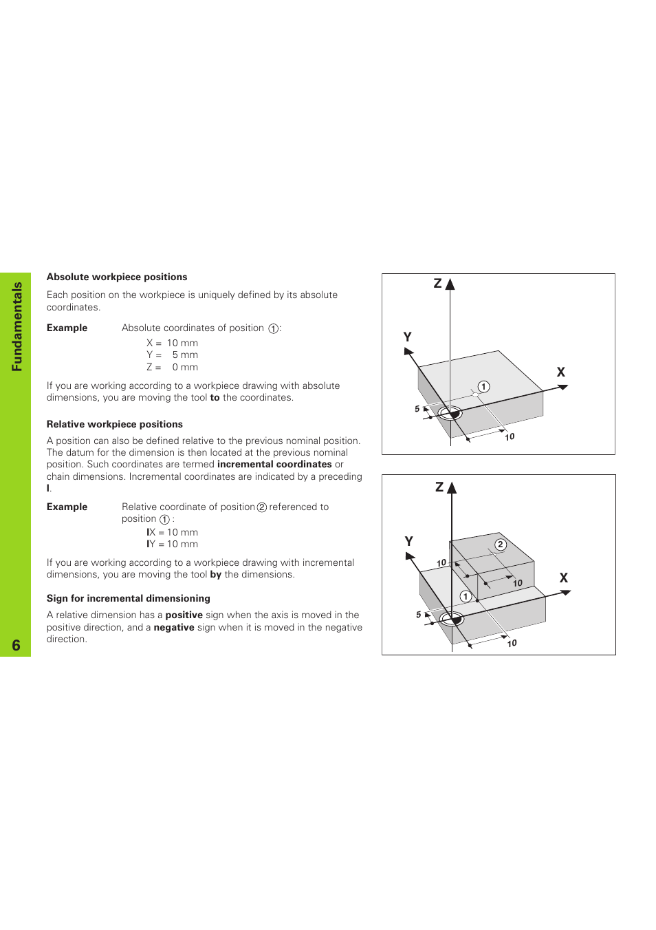 Fundamentals, Yx z | HEIDENHAIN ND 920 User Manual | Page 6 / 68