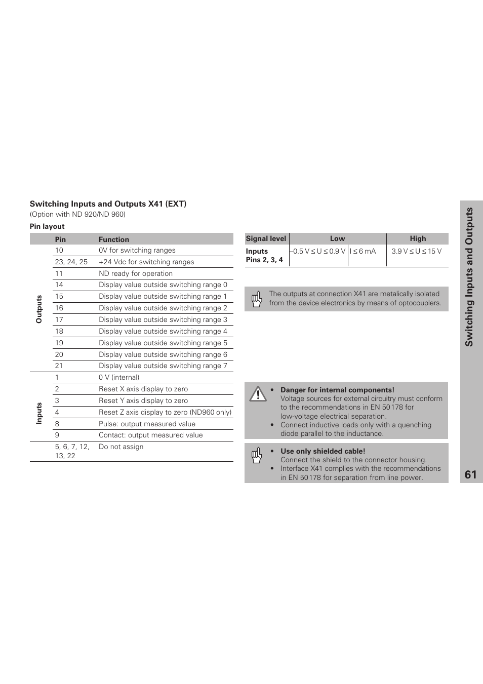 Switching inputs and outputs x41 (ext), Option with nd 920/nd 960) pin layout, Switching inputs and outputs | HEIDENHAIN ND 920 User Manual | Page 61 / 68