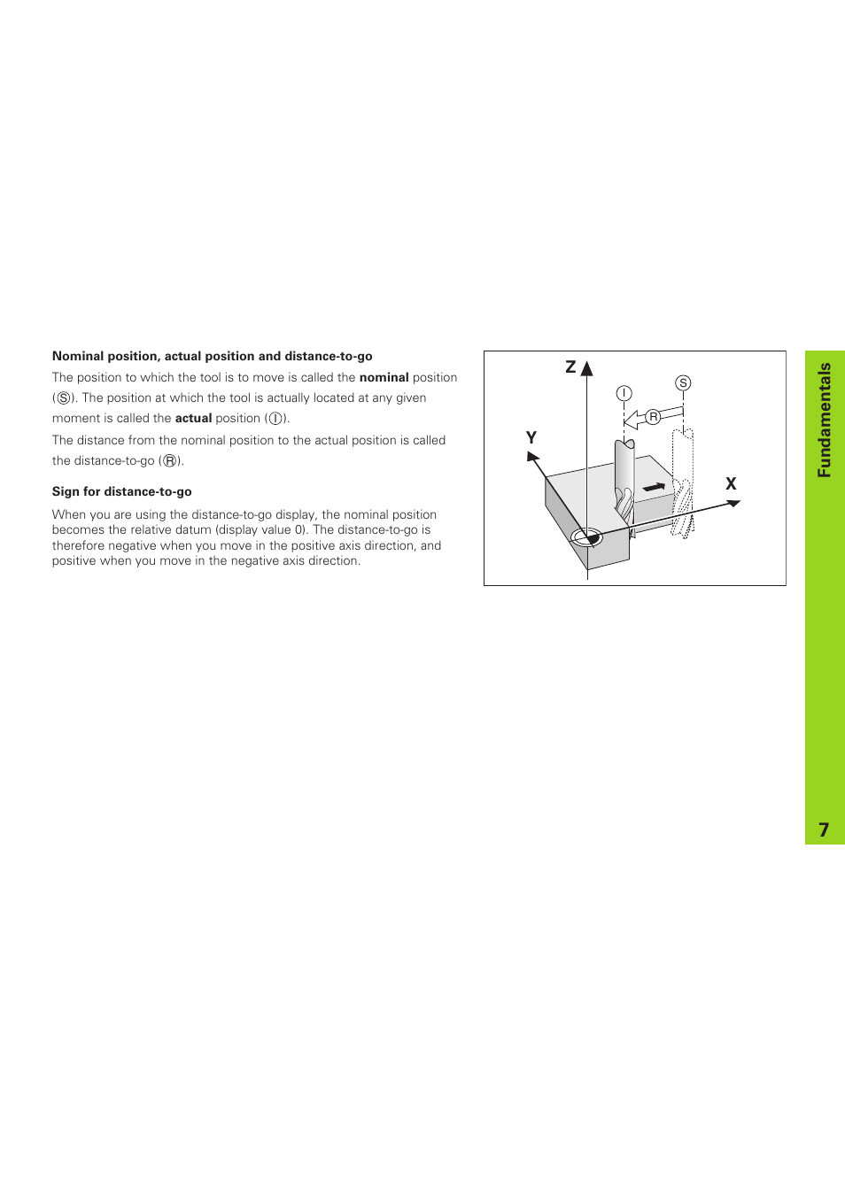 Fundamentals y x z | HEIDENHAIN ND 920 User Manual | Page 7 / 68