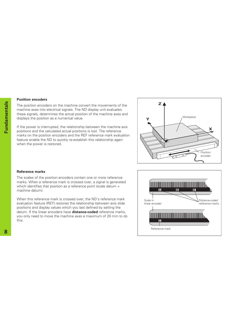 Fundamentals | HEIDENHAIN ND 920 User Manual | Page 8 / 68