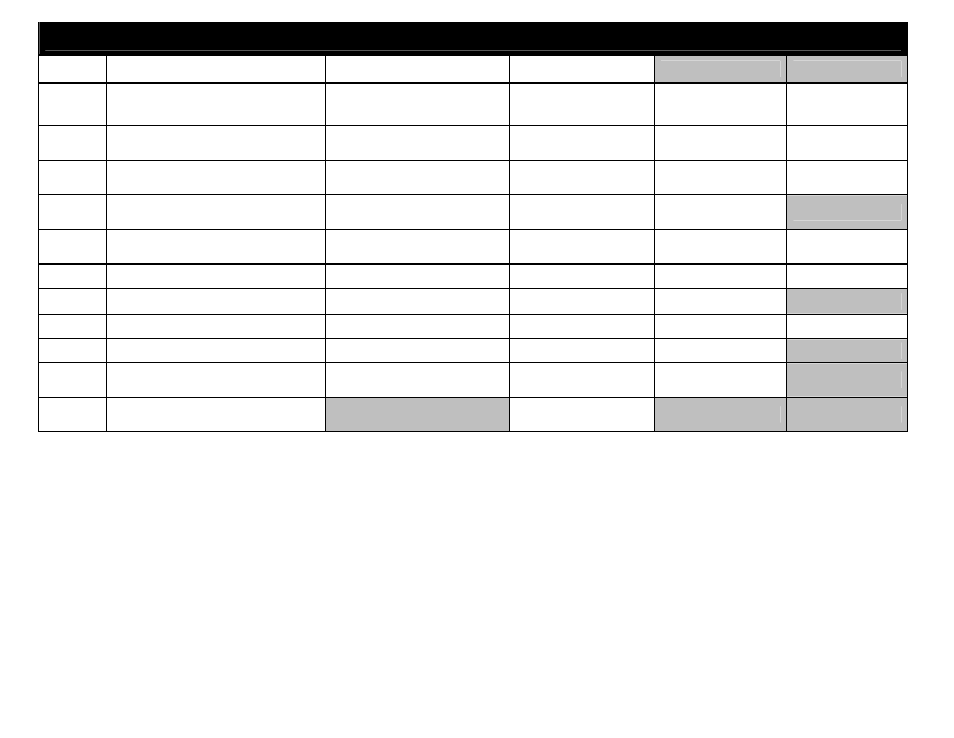 Option programming table | Crimestopper Security Products SP-400 User Manual | Page 20 / 32