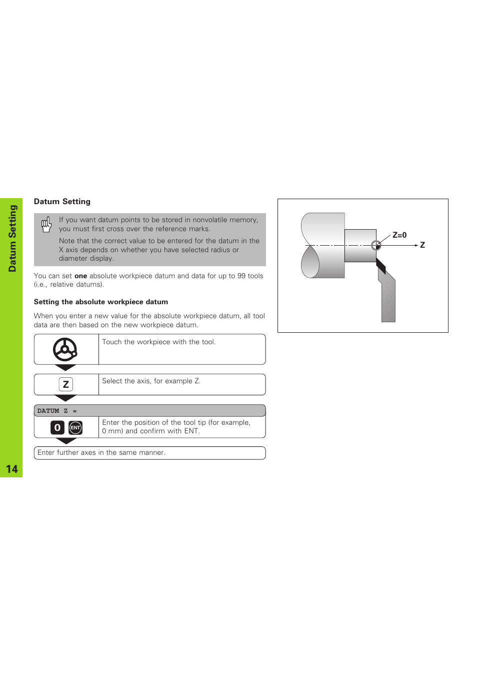 Datum setting, Setting the absolute workpiece datum | HEIDENHAIN ND 930 User Manual | Page 14 / 47