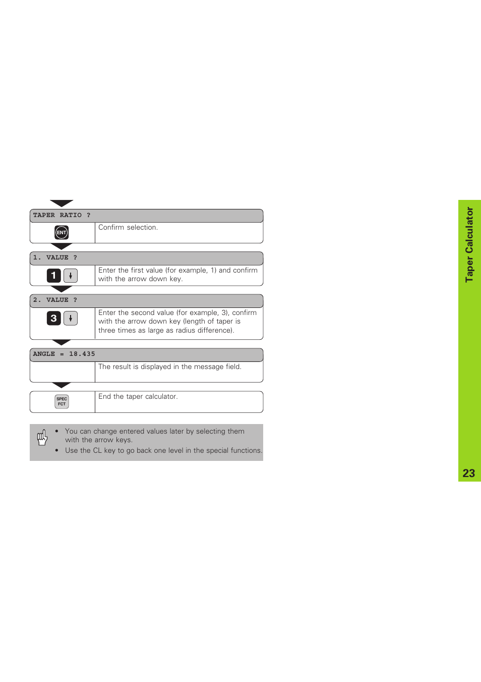 Taper calculator 3 1 | HEIDENHAIN ND 930 User Manual | Page 23 / 47