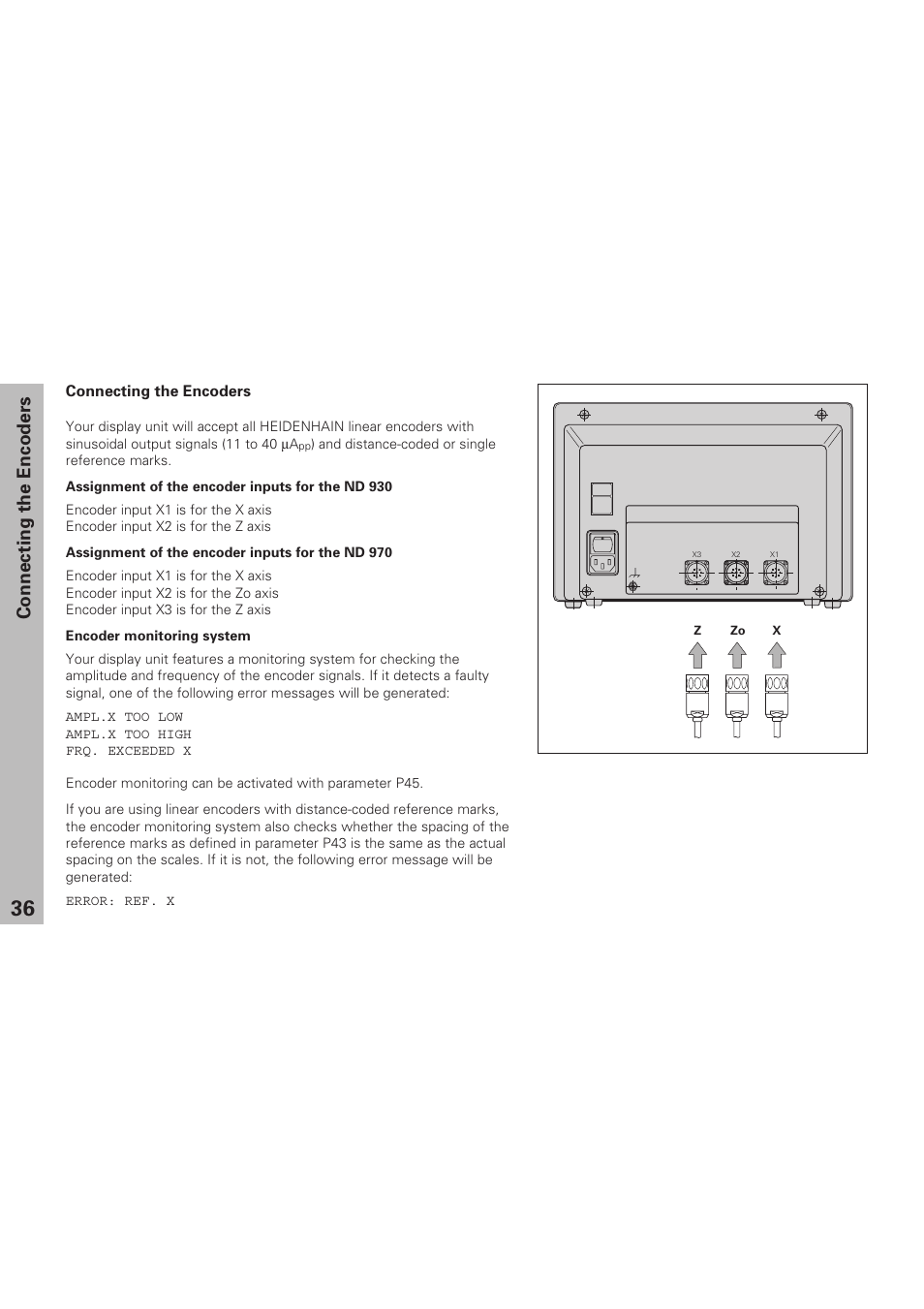 Connecting the encoders | HEIDENHAIN ND 930 User Manual | Page 36 / 47