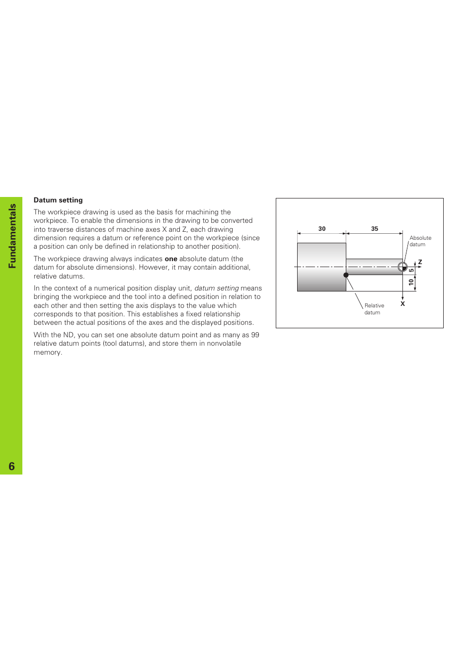 Fundamentals | HEIDENHAIN ND 930 User Manual | Page 6 / 47