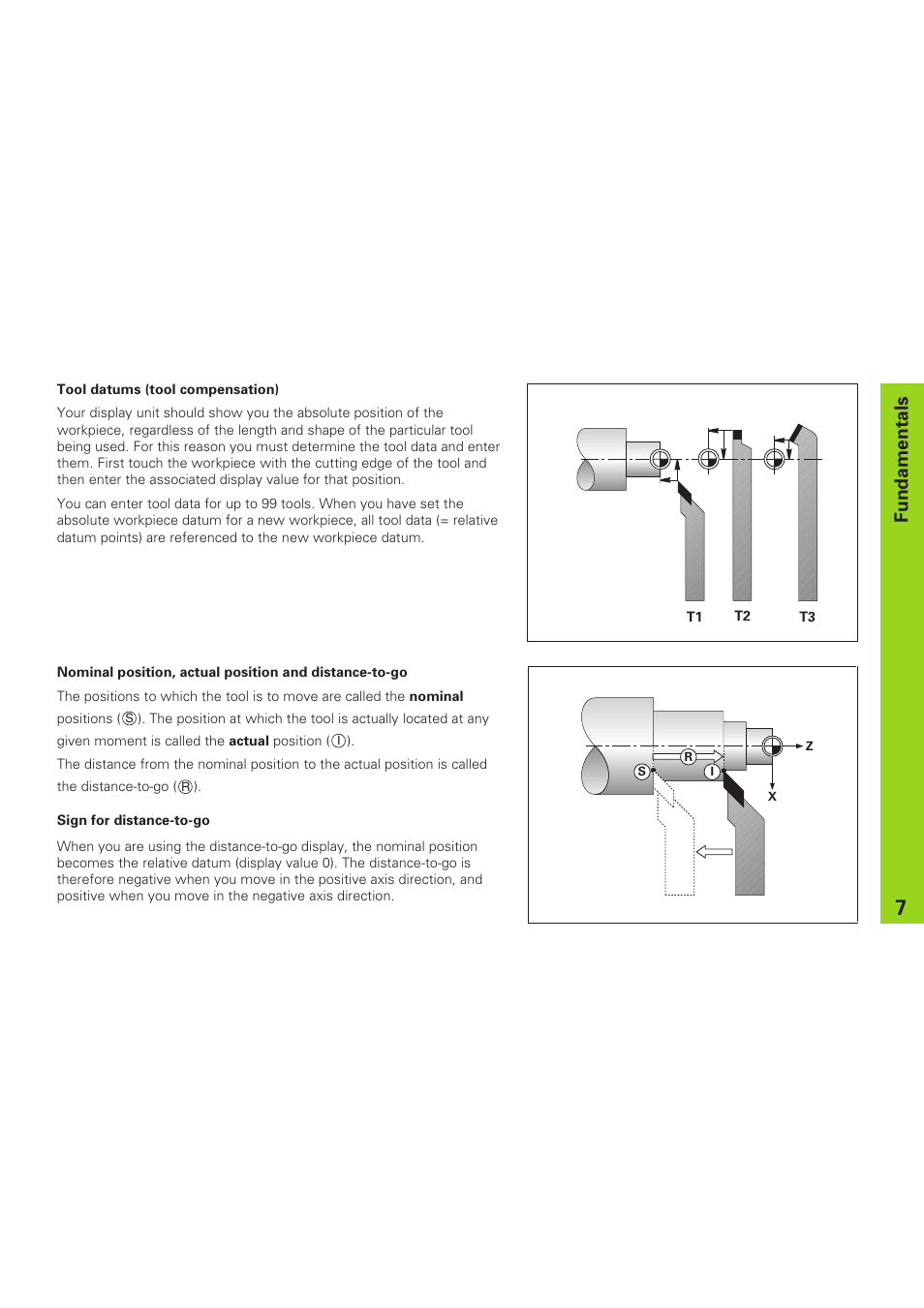 Fundamentals | HEIDENHAIN ND 930 User Manual | Page 7 / 47