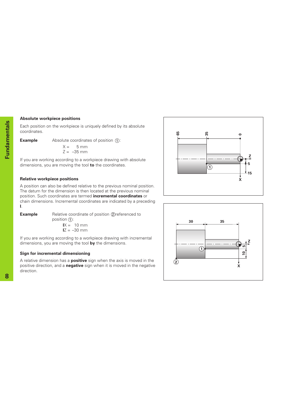 Fundamentals | HEIDENHAIN ND 930 User Manual | Page 8 / 47
