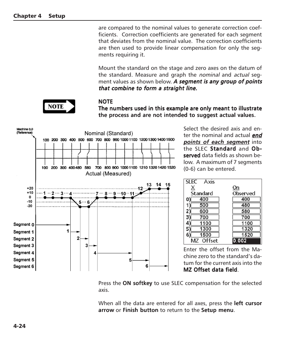 HEIDENHAIN ND 1100 User Manual | Page 66 / 81