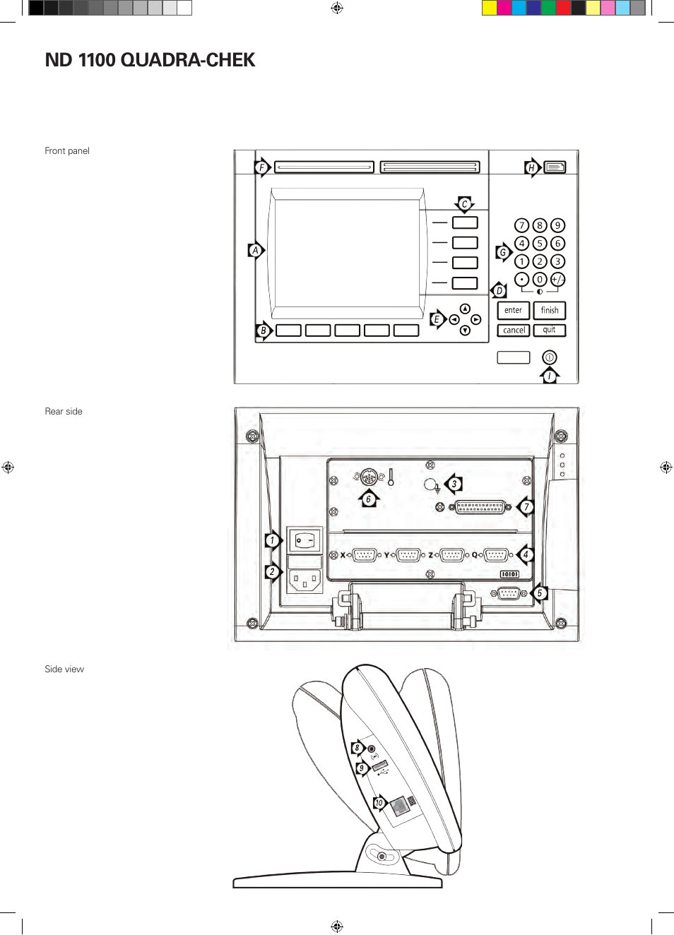 Nd 1100 quadra-chek | HEIDENHAIN ND 1100 Quick Start User Manual | Page 2 / 36