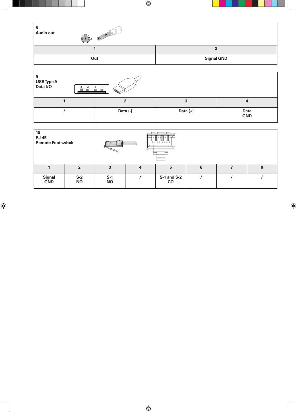 HEIDENHAIN ND 1100 Quick Start User Manual | Page 33 / 36