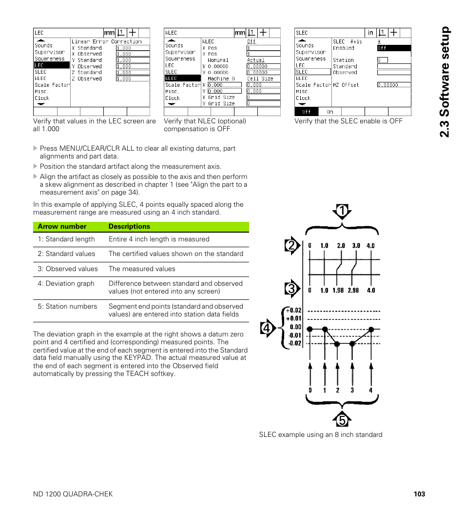 3 sof tw a re set u p | HEIDENHAIN ND 1200 User Manual | Page 103 / 141