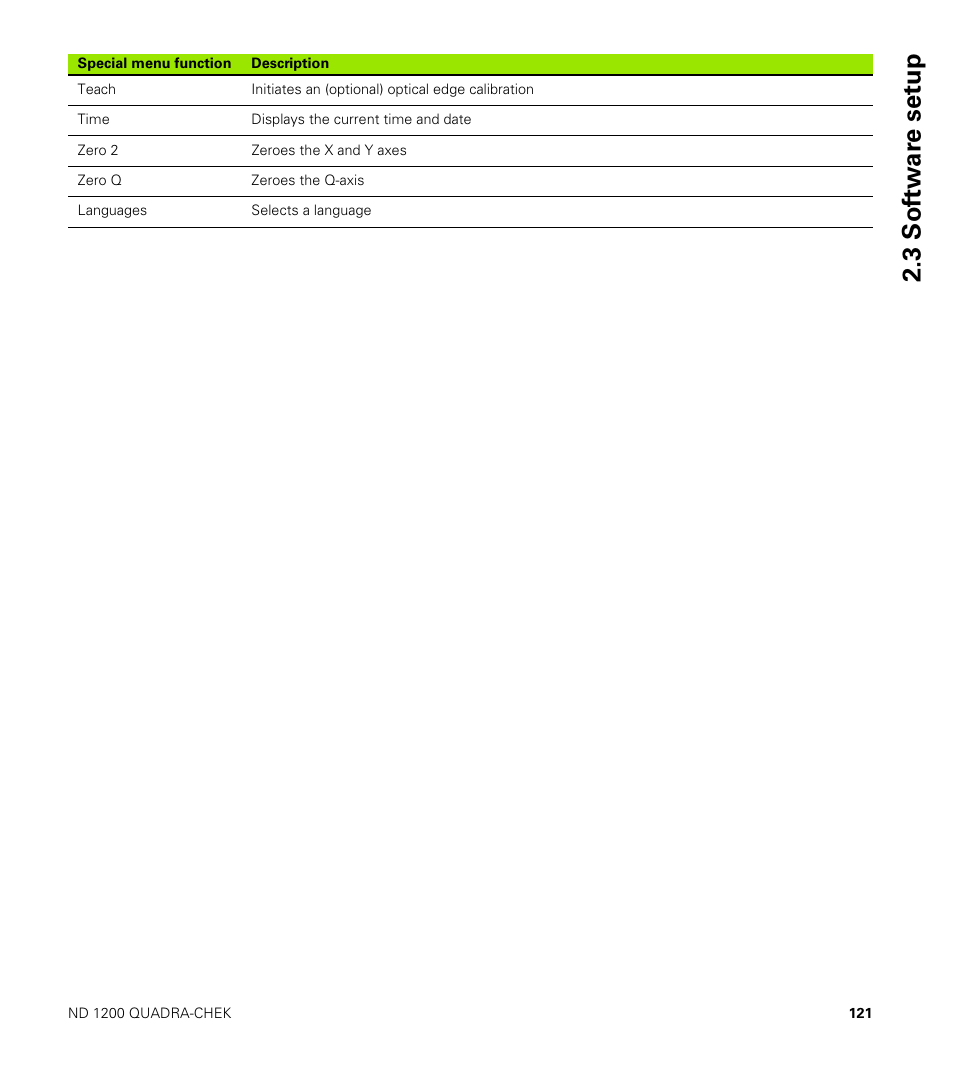 3 sof tw a re set u p | HEIDENHAIN ND 1200 User Manual | Page 121 / 141