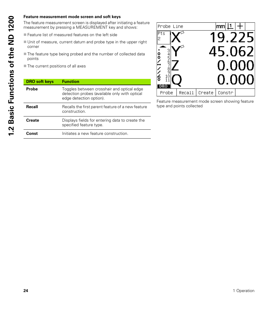 Feature measurement mode screen and soft keys | HEIDENHAIN ND 1200 User Manual | Page 24 / 141