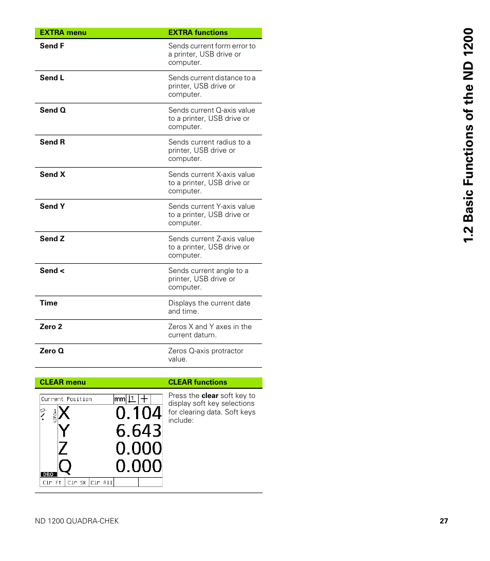 HEIDENHAIN ND 1200 User Manual | Page 27 / 141