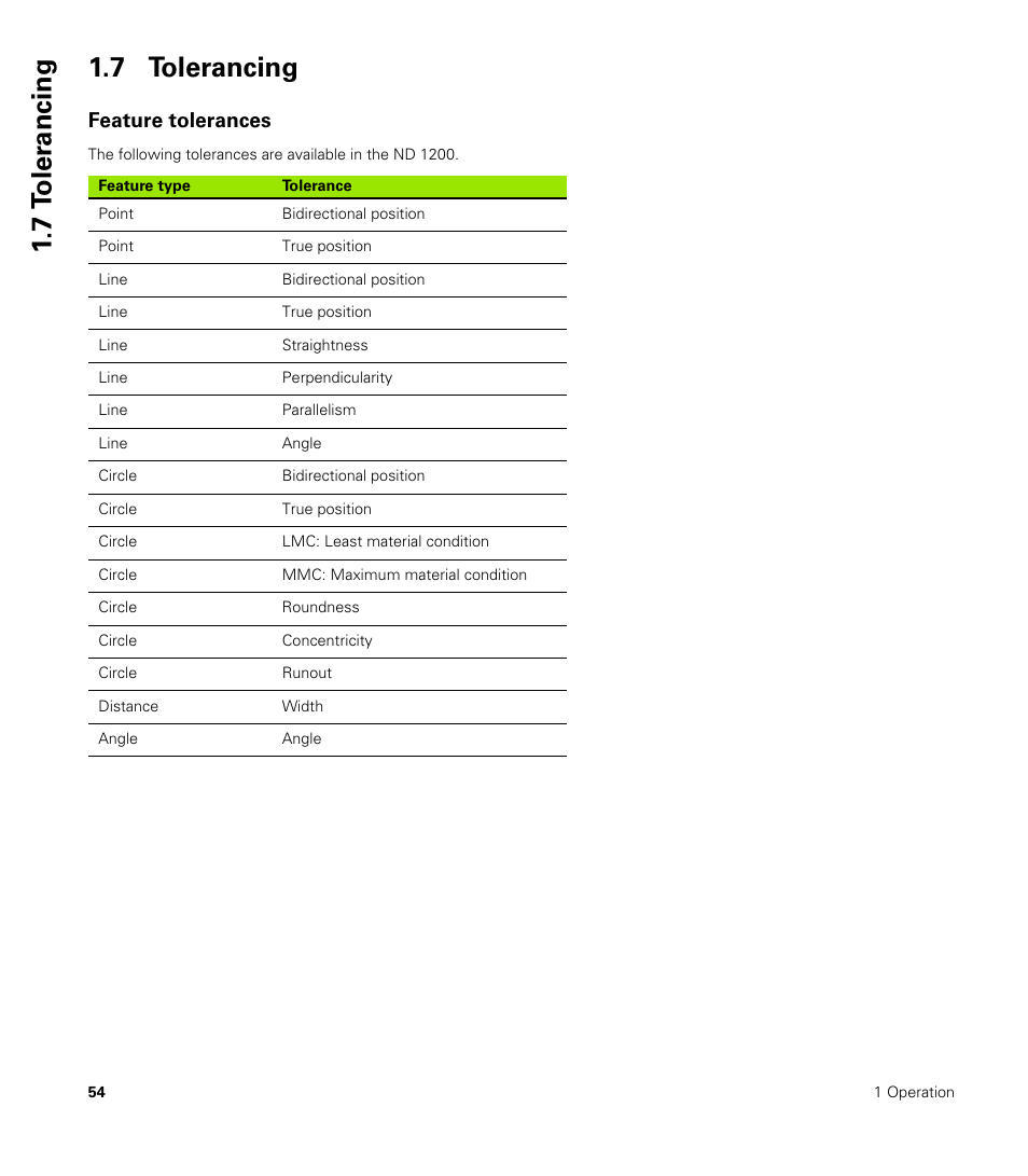7 tolerancing, Feature tolerances, 7 t o ler a ncing 1.7 tolerancing | HEIDENHAIN ND 1200 User Manual | Page 54 / 141
