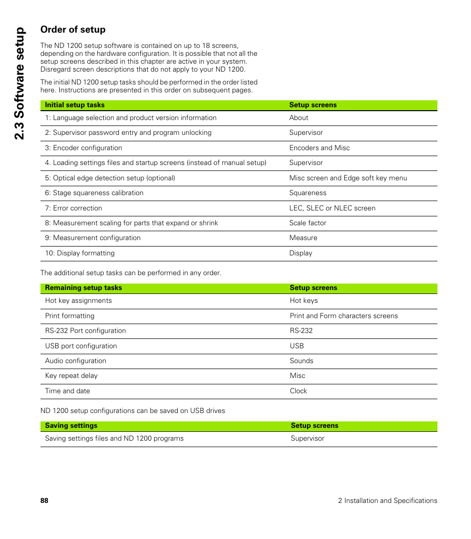 Order of setup, 3 sof tw a re set u p | HEIDENHAIN ND 1200 User Manual | Page 88 / 141