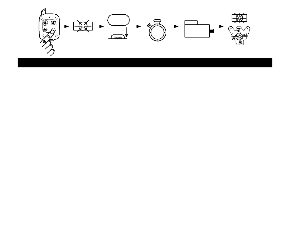 Remote engine control | Crimestopper Security Products RS901 User Manual | Page 4 / 13