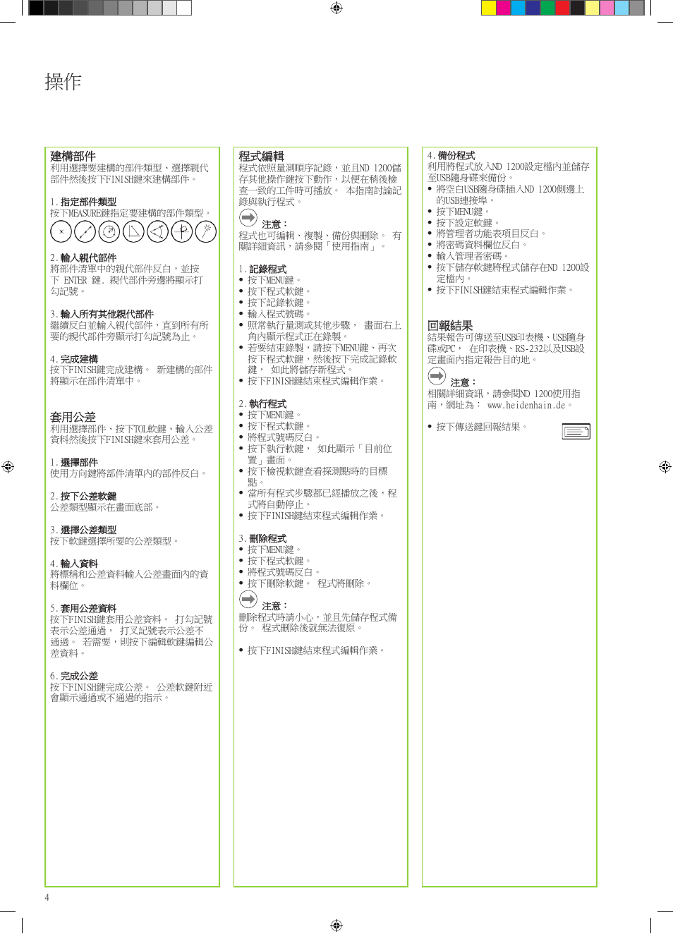 HEIDENHAIN ND 1200 Quick Start User Manual | Page 58 / 64