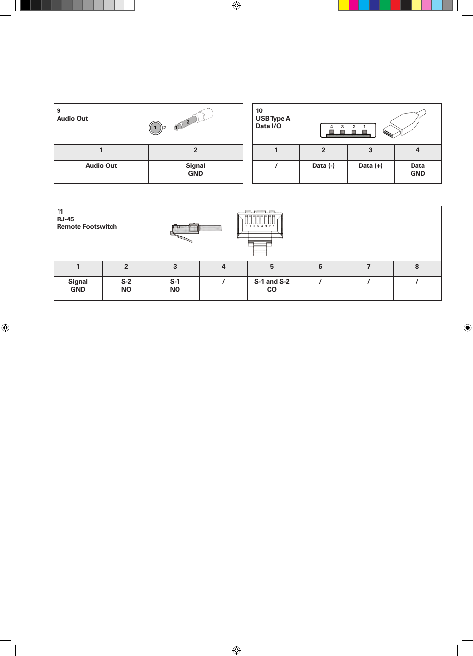HEIDENHAIN ND 1200 Quick Start User Manual | Page 61 / 64