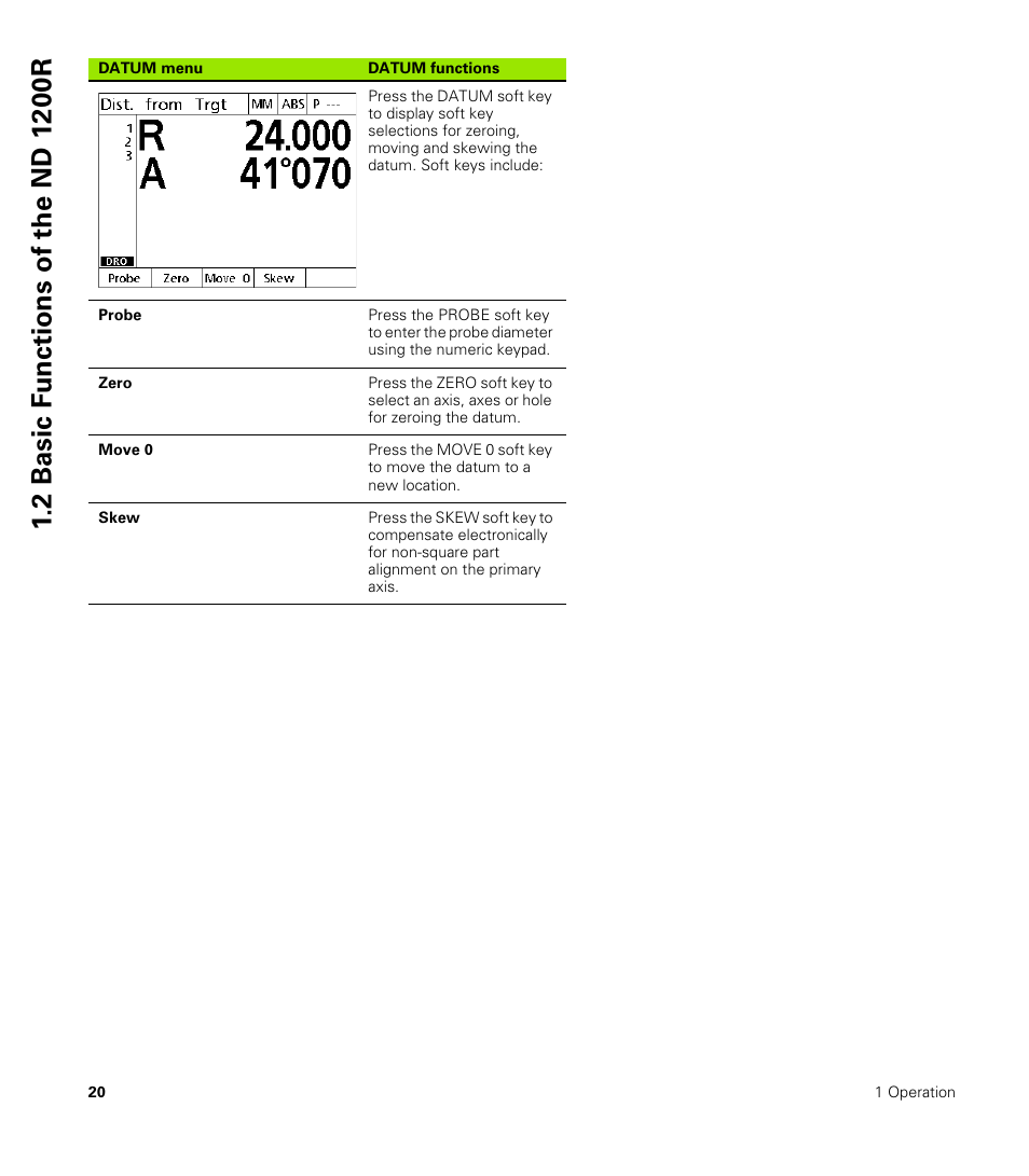 HEIDENHAIN ND 1200R User Manual | Page 20 / 98
