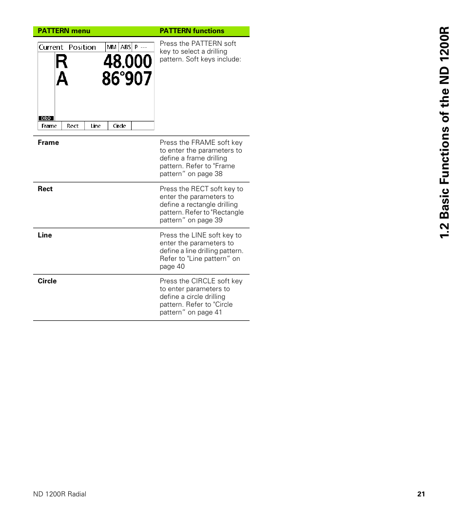 HEIDENHAIN ND 1200R User Manual | Page 21 / 98