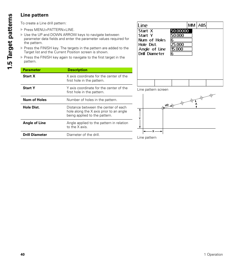 Line pattern, 5 t a rg et pat ter ns | HEIDENHAIN ND 1200R User Manual | Page 40 / 98