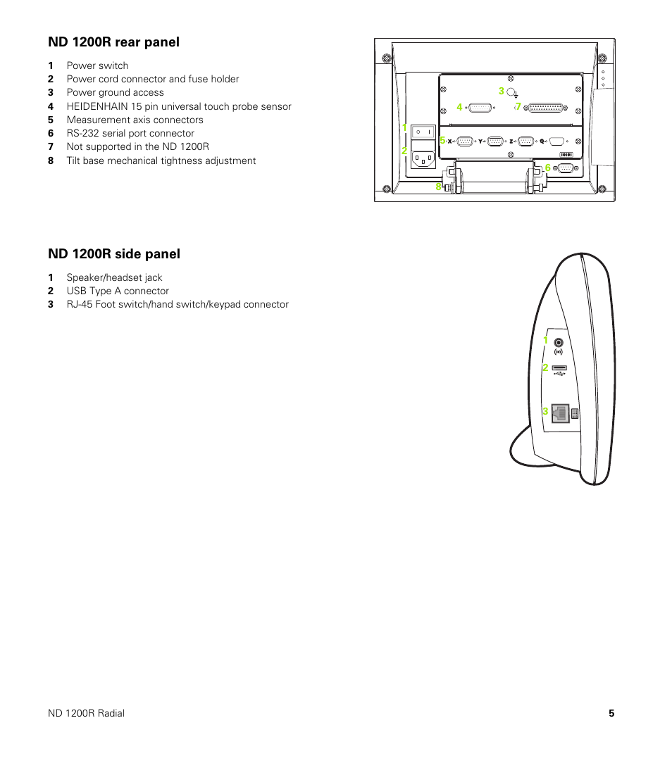 Nd 1200r rear panel, Nd 1200r side panel | HEIDENHAIN ND 1200R User Manual | Page 5 / 98