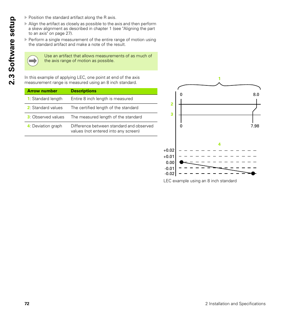 3 sof tw a re set u p | HEIDENHAIN ND 1200R User Manual | Page 72 / 98